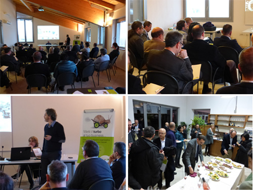 #Turbobusiness concetti sparsi su comunicazione, social business e internazionalizzazione